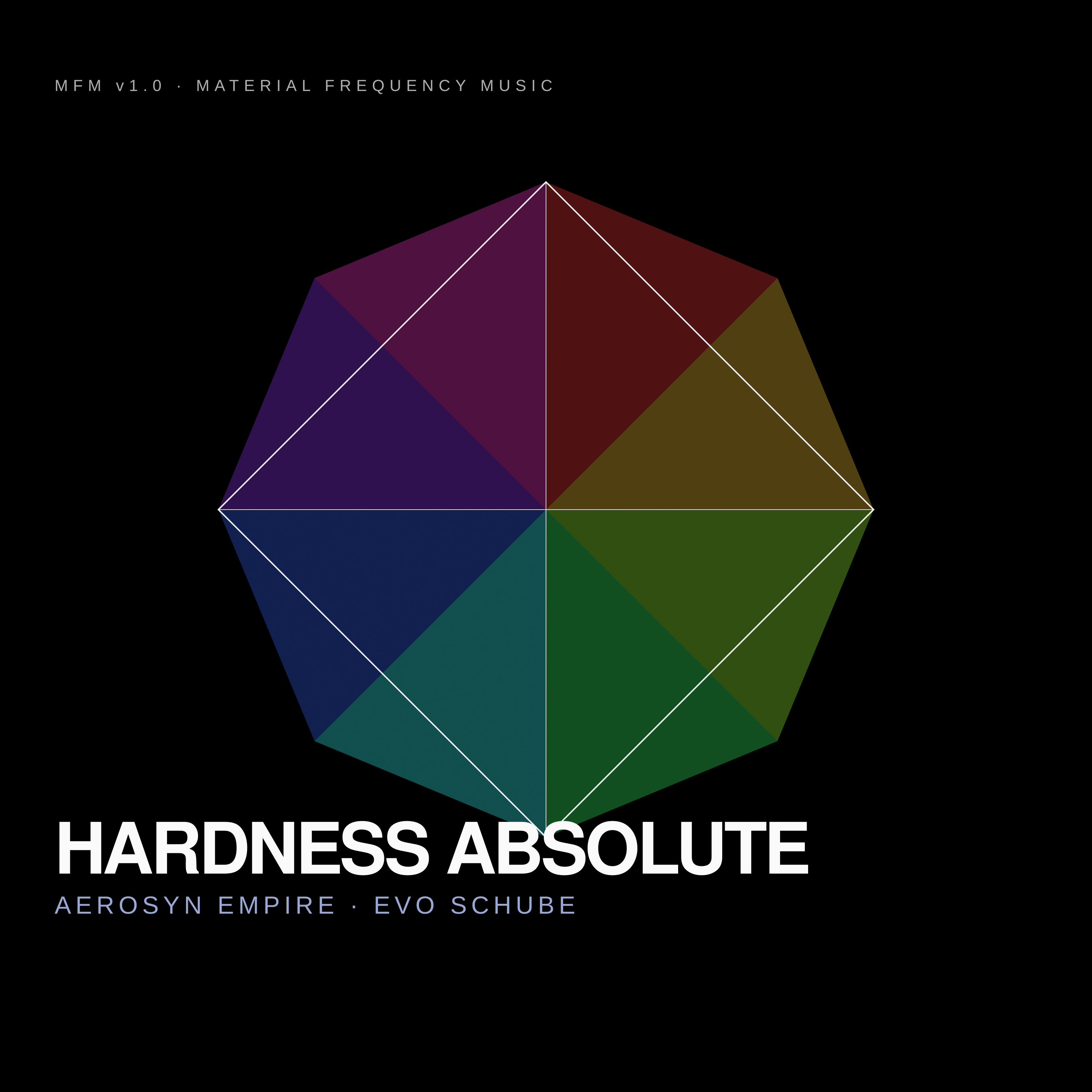 Hardness Absolute cover